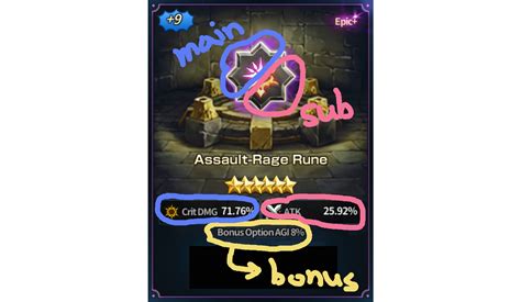 Rune dual rebound combination
